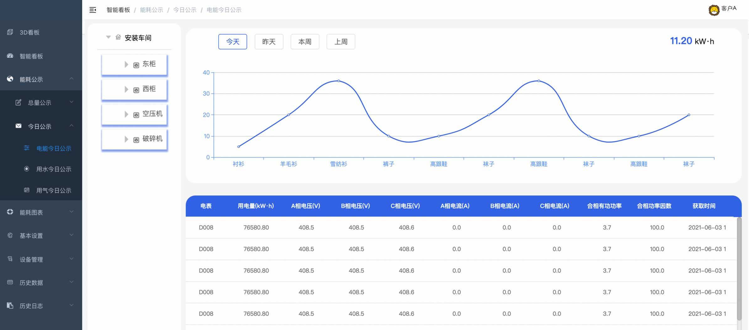 能耗监测系统