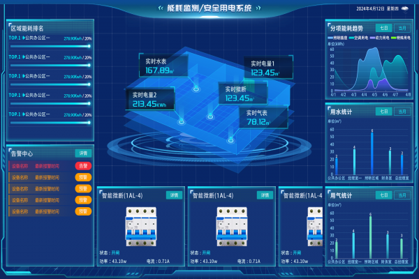 重点用能单位能耗监测平台