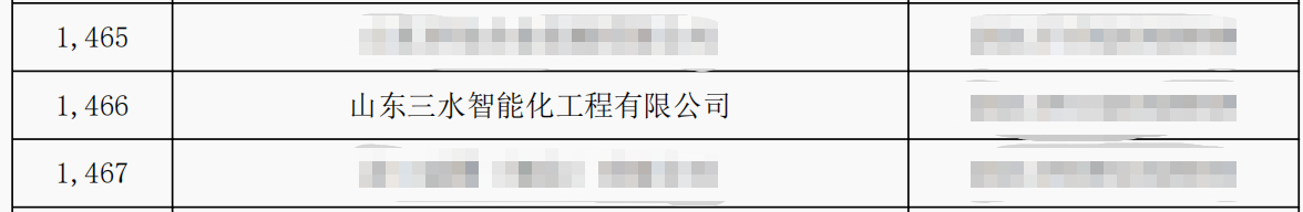 山东三水智能化工程有限公司喜入库2021年科技型中小企业名单！(图2)